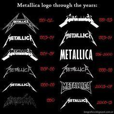 Ametal Rock Band Logo - Metal bands logos. Heavy Metal! \m/. Metal bands