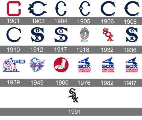 White Sox Logo - White Sox Logo, White Sox Symbol, Meaning, History and Evolution