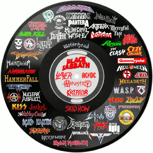 Metal and Punk Band Logo - Spinning Band Logo Challenge -Rock, Punk & Metal Quiz - By marto1