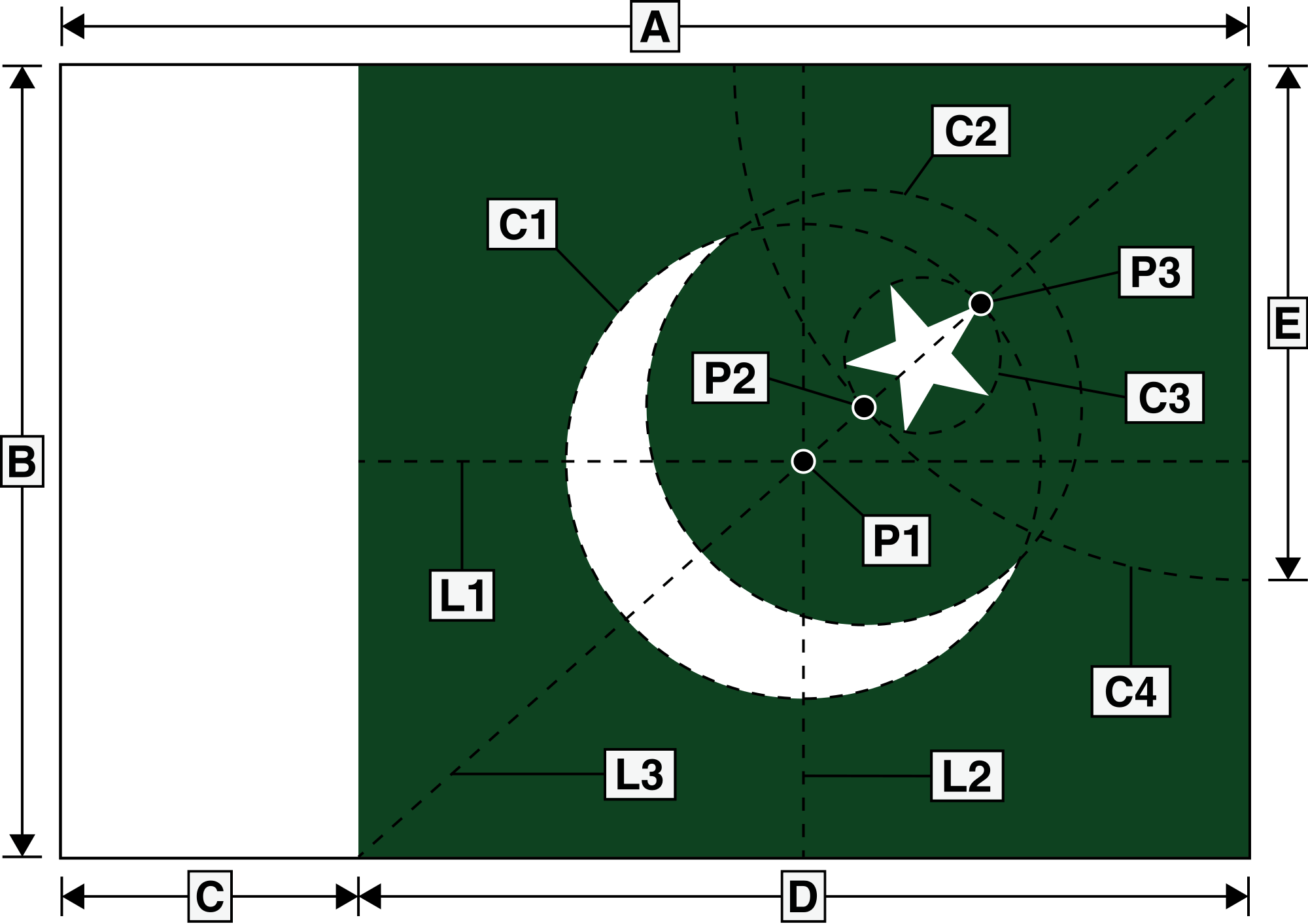 Green White C Logo - Flag of Pakistan