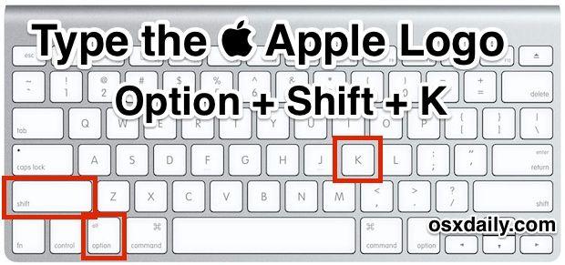 Keyboard Logo - How to Type the Apple Logo on Mac OS X