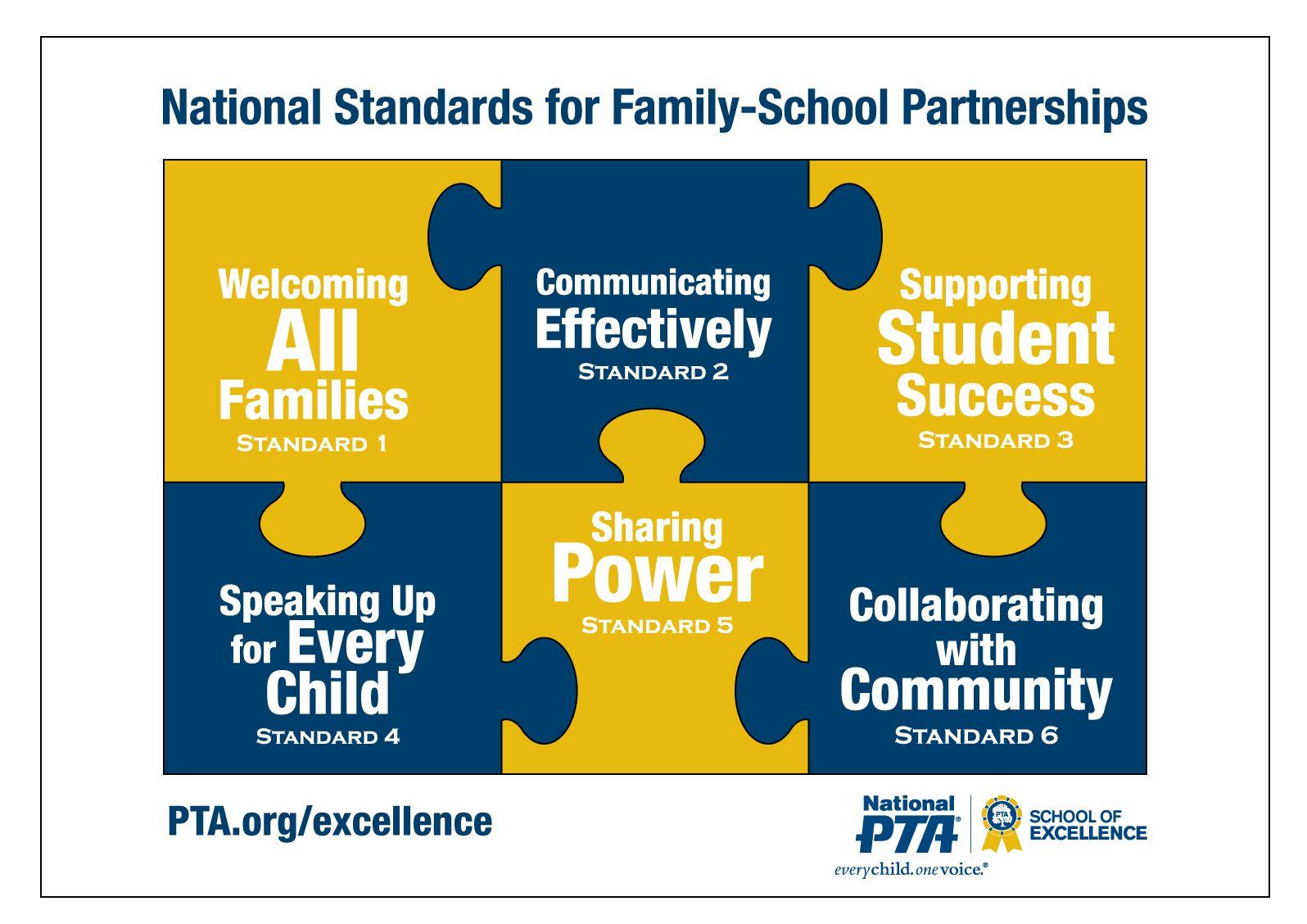 National PTA Reflections Logo - National PTA Standards For Family School Partnerships: Standard 1
