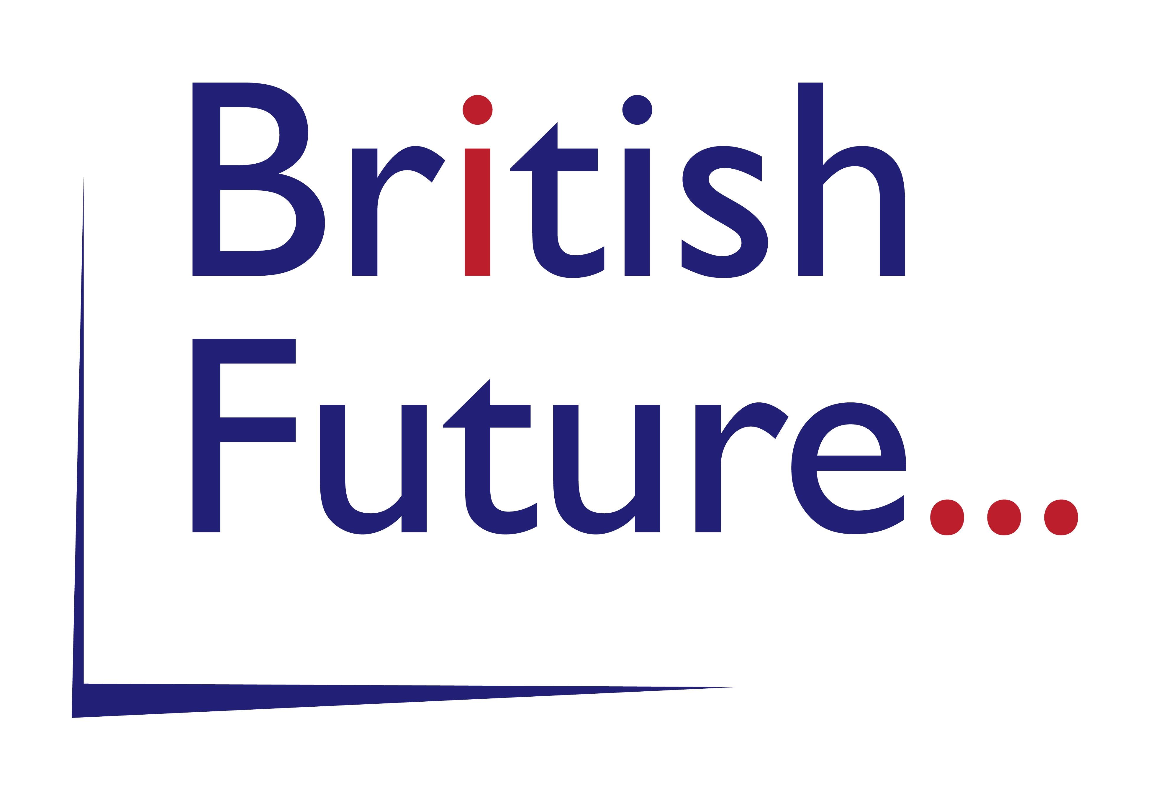 Future Logo - British Future logo - Community Foundation for Surrey