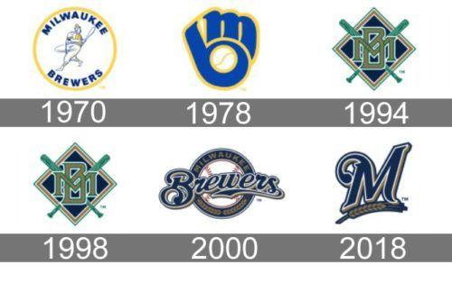 Milwaukee Brewers Logo - milwaukee brewers logo ... | Baseball logos | Pinterest | Milwaukee ...