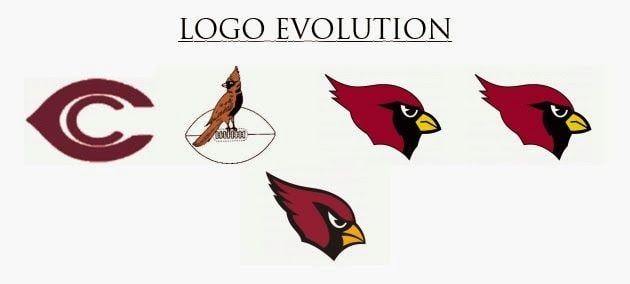 Phoenix Cardinals Logo - Corporate Identity Makoto Shinji Artwork