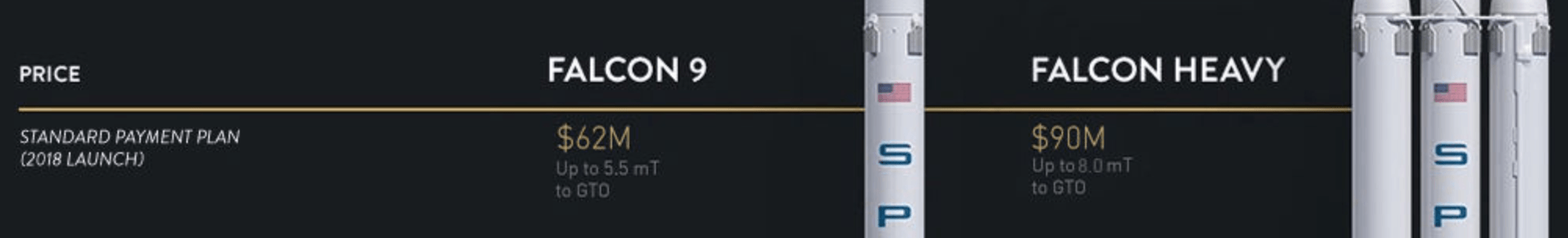 Falcon Heavy Logo - SpaceX Falcon Heavy Discussion (Thread 6)