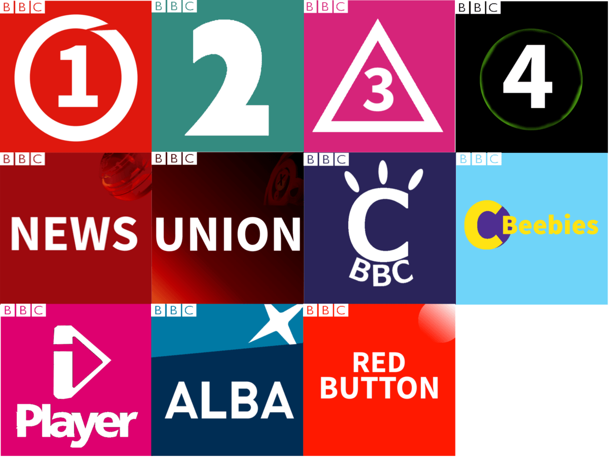 Looks Like in a Red Circle Logo - BBC Box Ideas: What would more adstract logos look like?