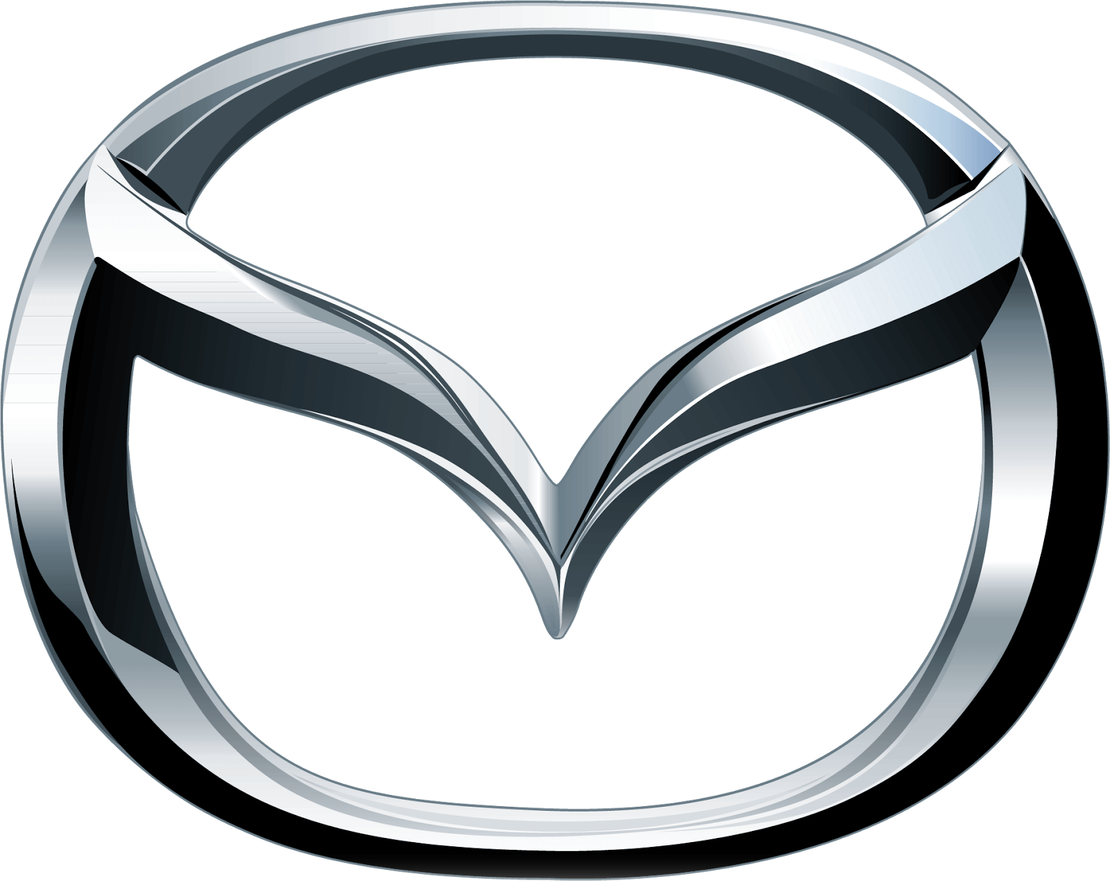 Looks Like in a Red Circle Logo - Mazda Logo, Mazda Car Symbol Meaning and History | Car Brand Names.com