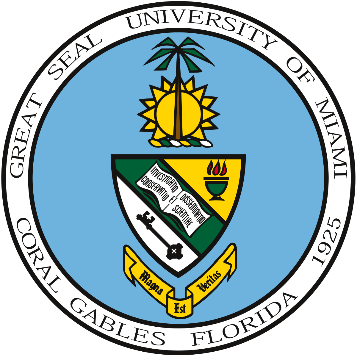 University of Miami Hurricanes Logo - University of Miami