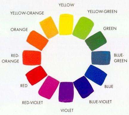 Color Wheel Flower Logo - Color Wheel Flower P.R.E.P