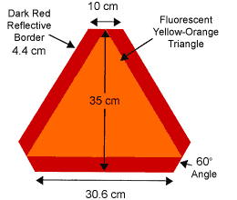 Red Orange Triangle Logo - Slow-Moving Vehicle Sign