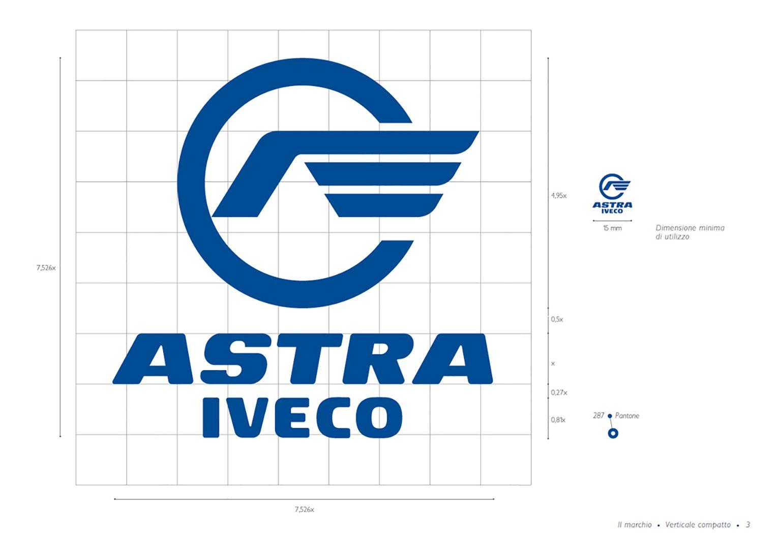 Iveco Astra Logo - IVECO ASTRA Identity Out S.r.l. VisiviInside Out