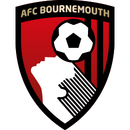 Watford Logo - Highlights | Watford 2-2 AFC Bournemouth | Watford Football Club