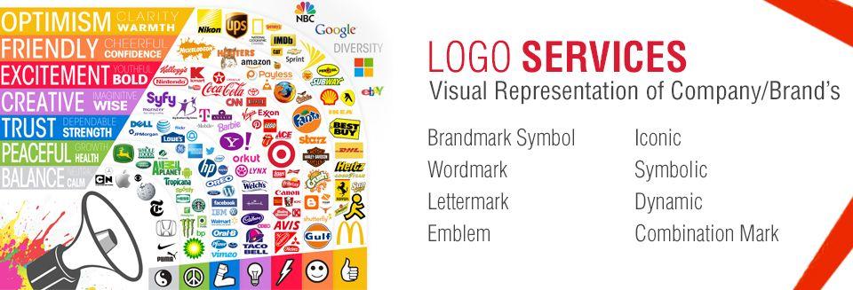 Red White Blue USA Company Logo - Custom Logo Design, Corporate Logo Designs Company USA - Softnology ...