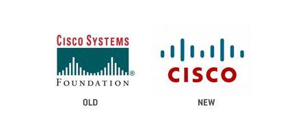 New Cisco Logo - Cisco Logo History