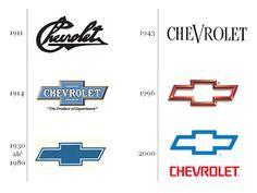 Old Chevy Logo - 7 Best Throwback Logos images | Chevrolet logo, Old logo, Chevy