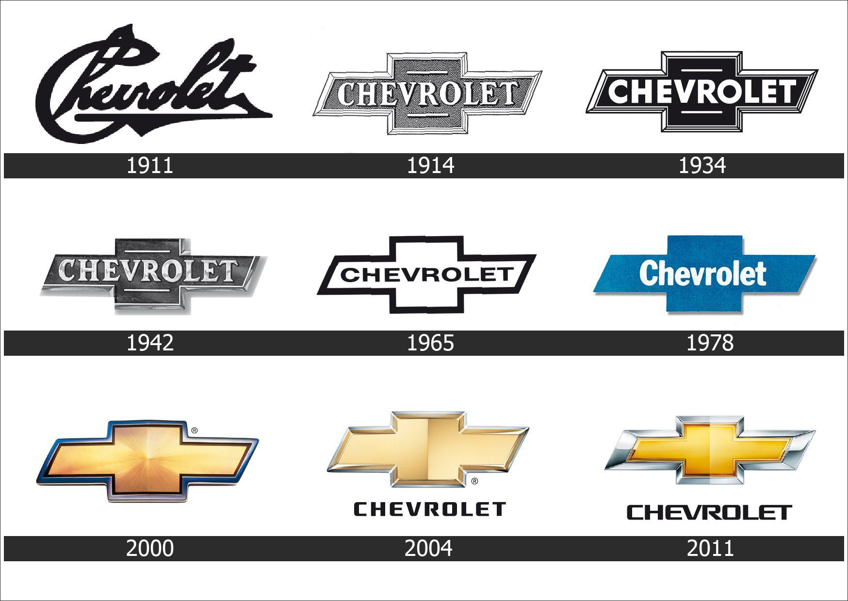 Old Chevy Logo - Chevrolet Logo, Chevy Meaning and History. World Cars Brands