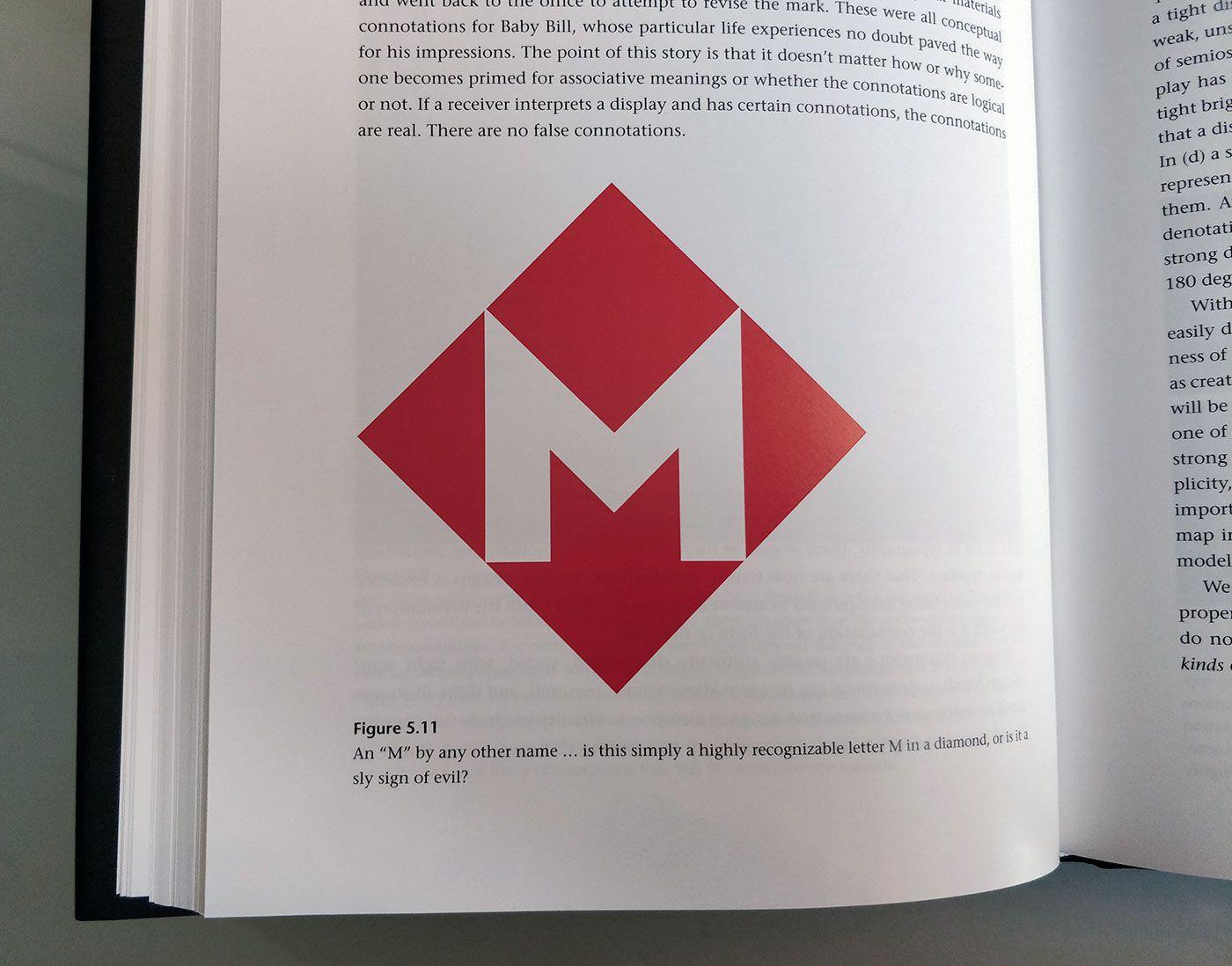 Red and White Diamond Logo - FireSigns: a semiotic theory for graphic design. Logo Design Love