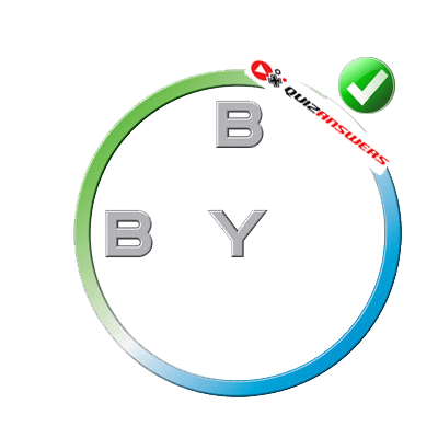 B B In Circle Logo - Y in a circle Logos
