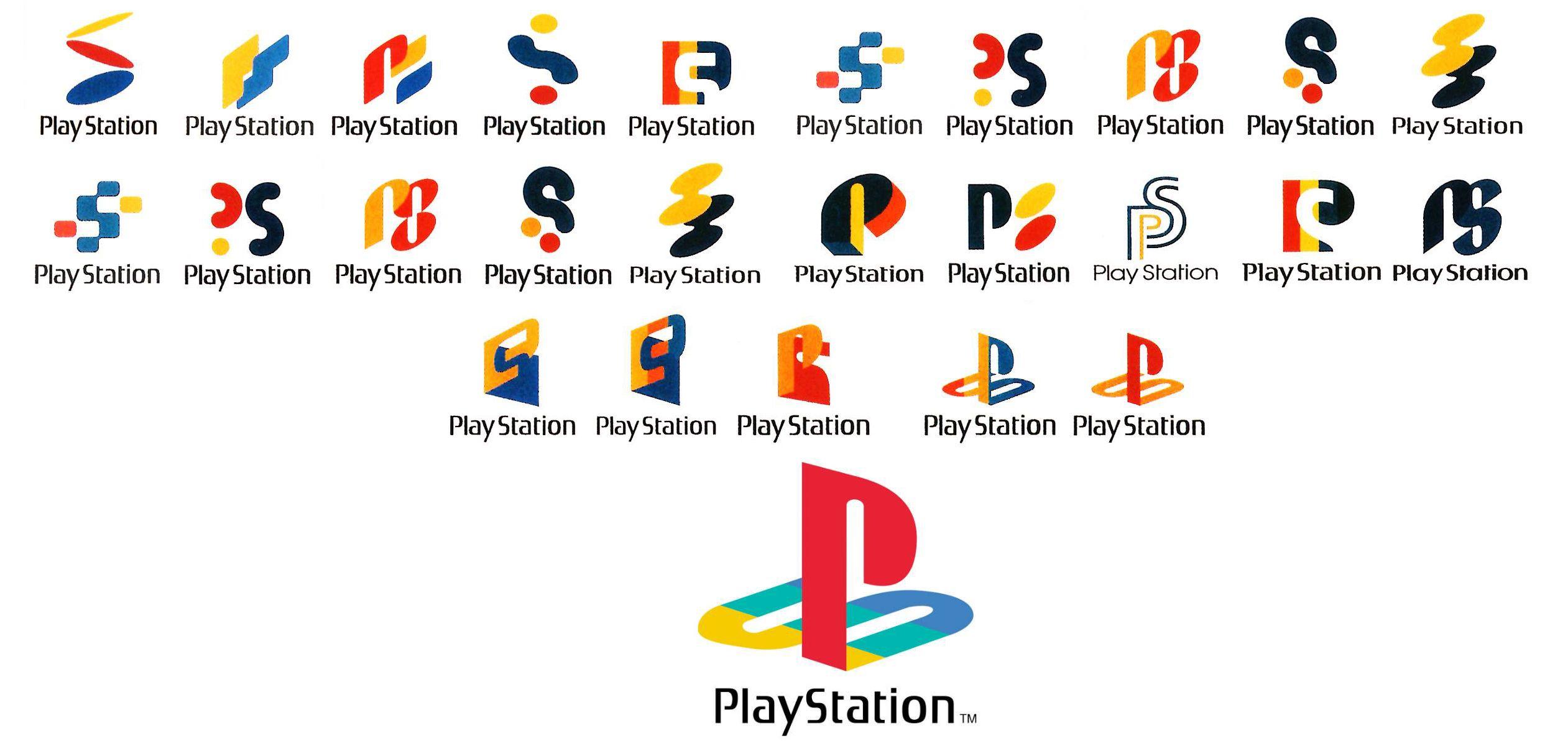 PS1 Logo - PlayStation Logo, PlayStation Symbol, History and Evolution