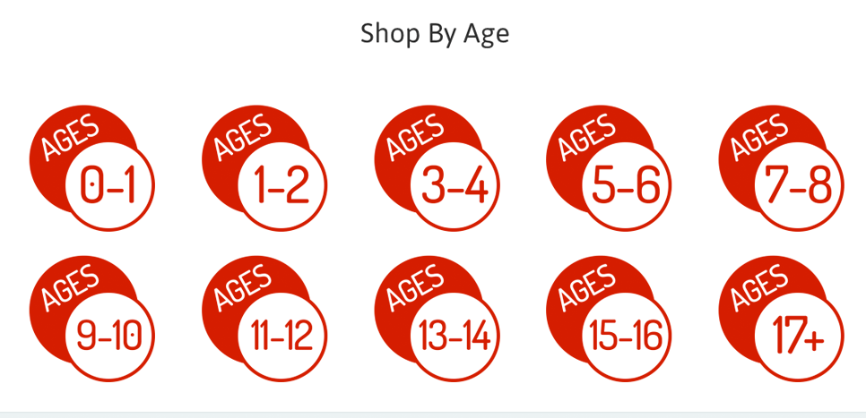 All Ages Logo - Section by section: 15 ways to use the logo list section