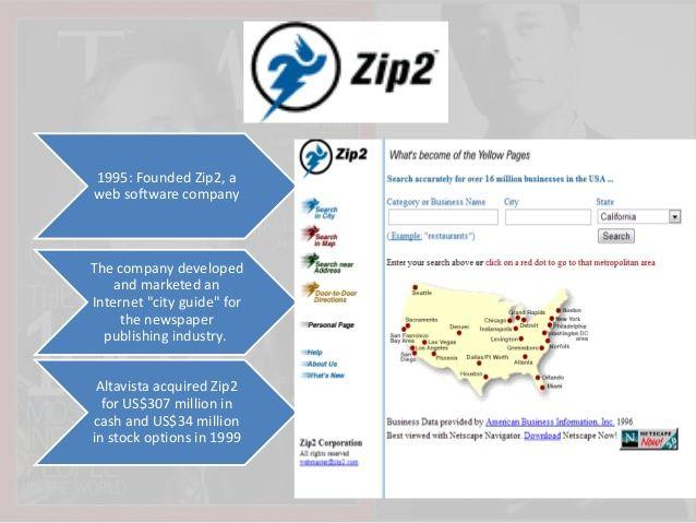 Zip2 Logo - Elon Musk and his innovations