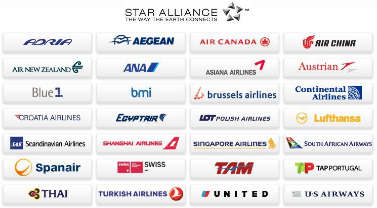 Airline Alliance Logo - Star Alliance - Airline Alliance Star Alliance - AeroCompare.com