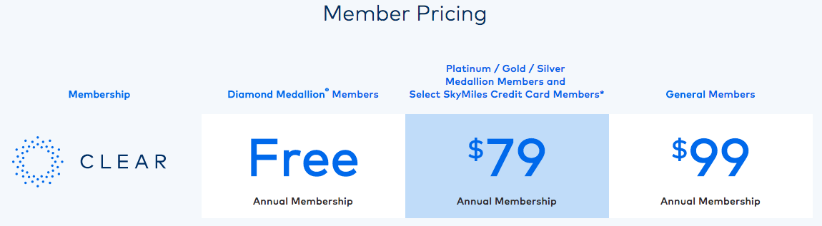 Clear PreCheck Logo - Delta SkyMiles Members Receive Discounted CLEAR Membership
