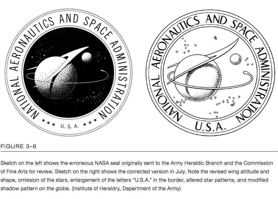Two Linked Black Circle Logo - Brand New: NACA and NASA Logo History