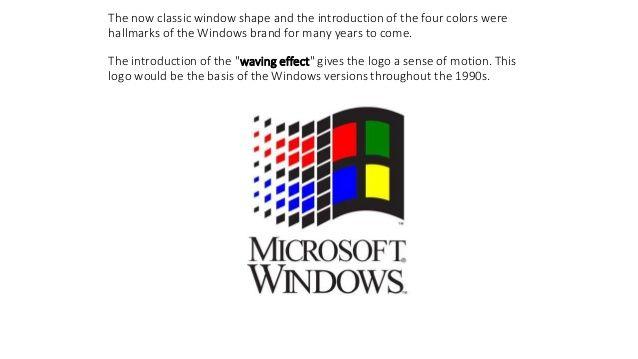 Classic Windows Logo - Brand identity of Windows logo, Coca Cola logo and Videocon new logo