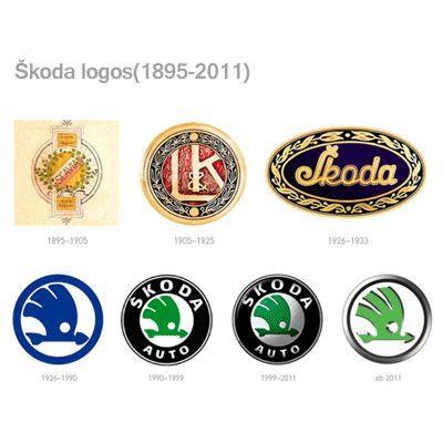Old Skoda Logo - Skoda Love. Cars, Logos