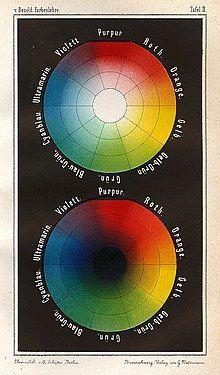 Spot Color Wheel Logo - Color wheel