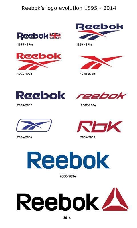 Old Reebok Logo - LogoDix