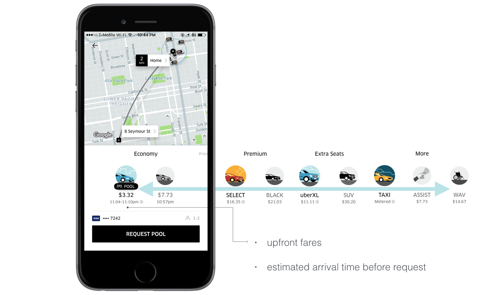 Transparrent Uber App Logo - Why Uber made a Radical Redesign? – Prototypr