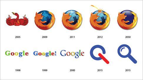 Famous Orange Logo - The Past and Future Evolution of Famous Brand Logos – Adweek