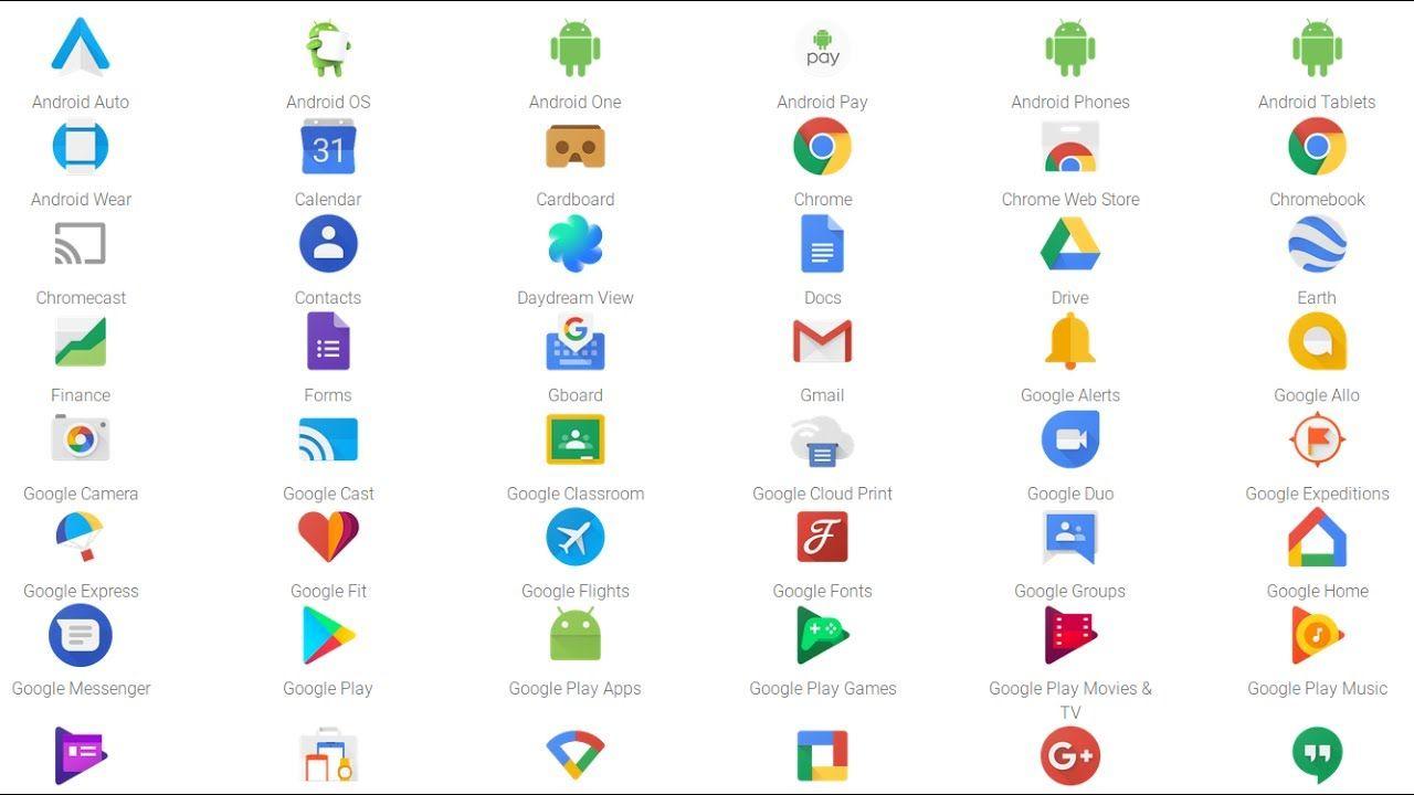 Google Products Logo - List Of all Google Products - YouTube