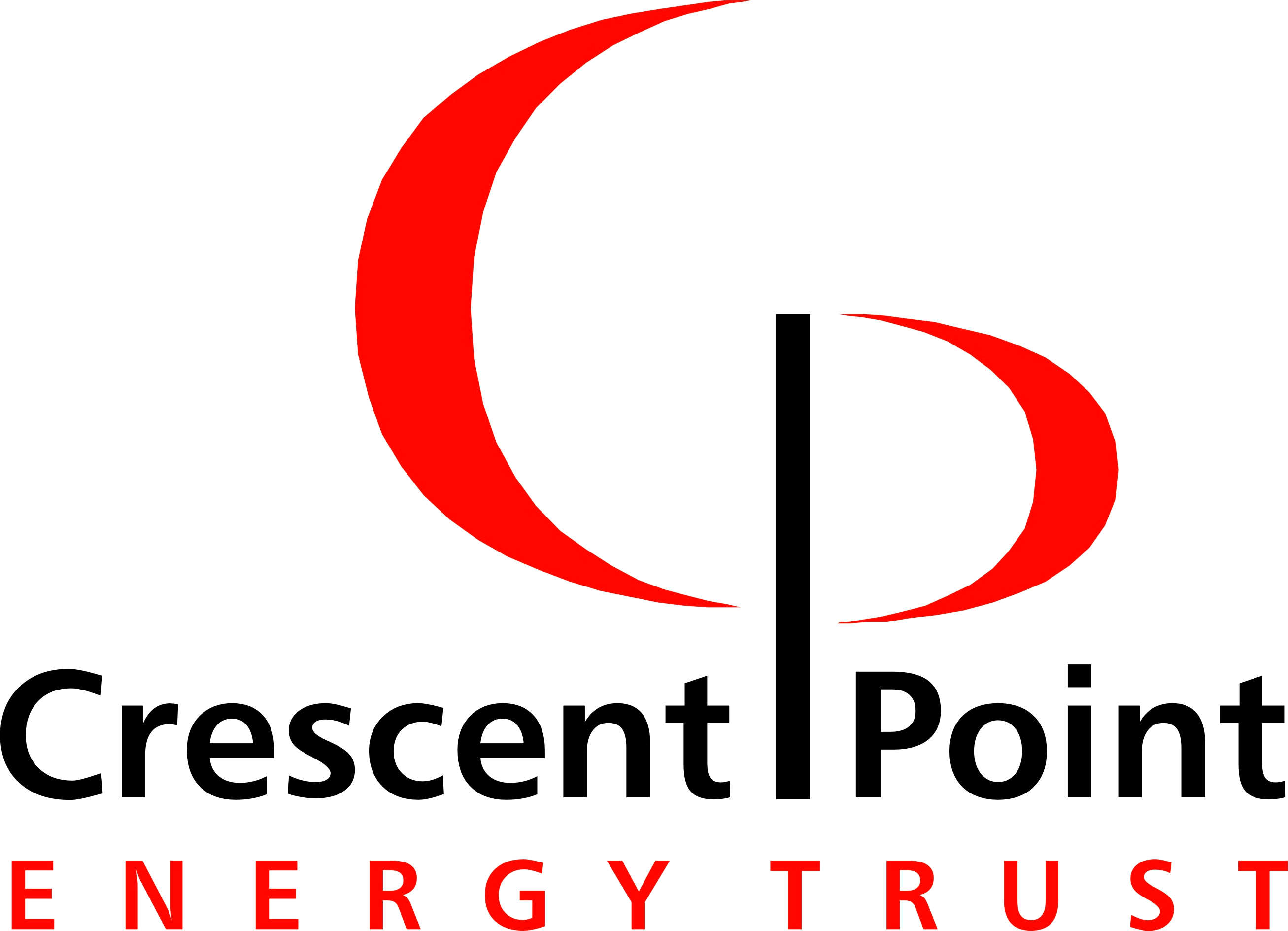 Petrofac Logo - Petrofac Logo