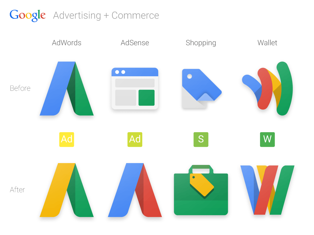 Google Products Logo - John John - UX Designer - Portfolio - Google