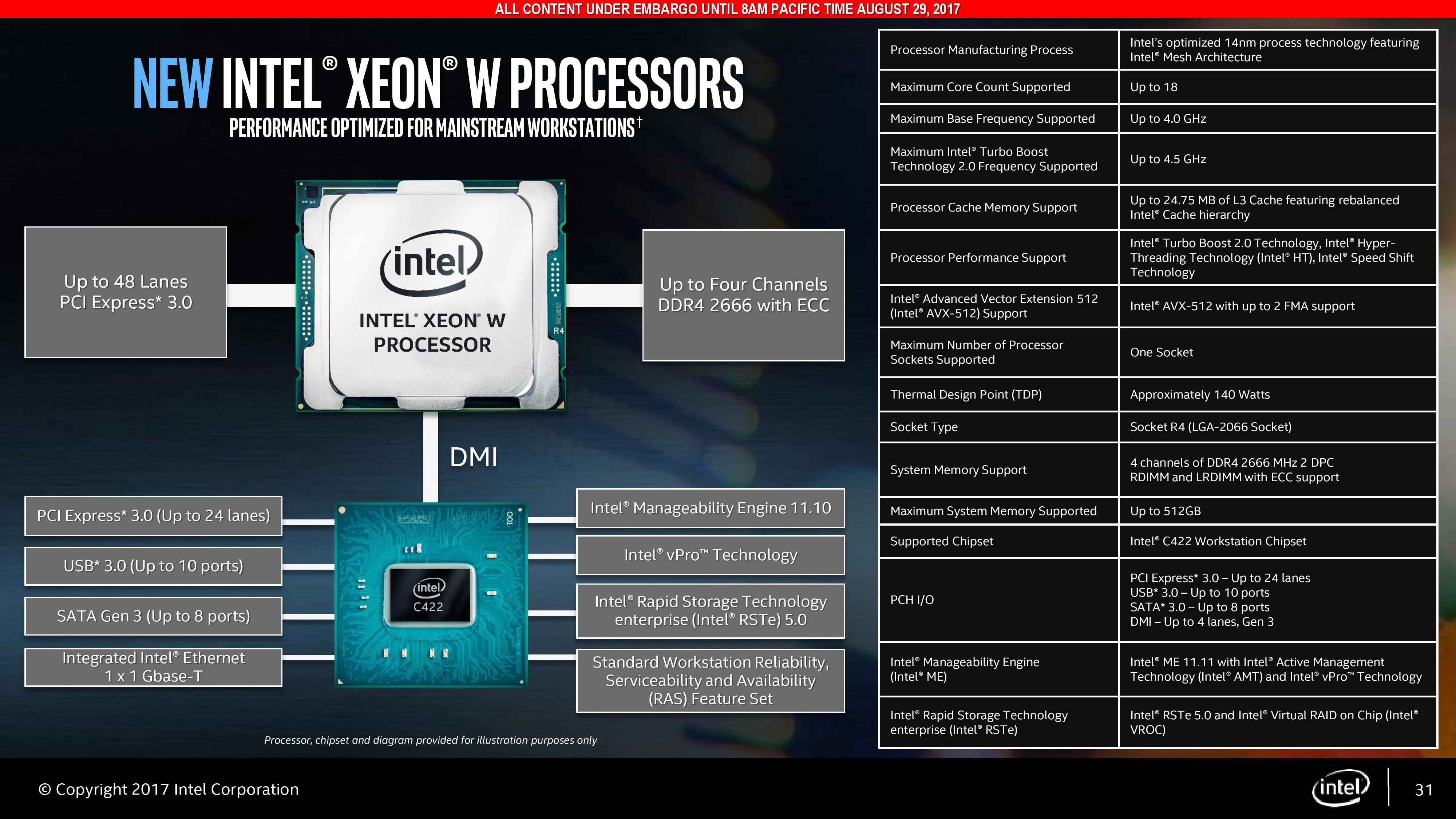 Xeon Gaming Logo - Intel Launches Xeon W CPUs For Workstations: Skylake SP & ECC