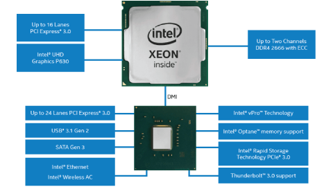 Xeon Gaming Logo - Ultimate Workstation Performance with Intel® Xeon® Processors