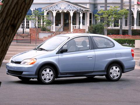 2002 Blue Toyota Logo - Toyota Echo. Pricing, Ratings, Reviews. Kelley Blue Book