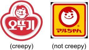 Maruchan Noodles Logo - Maruchan Logos