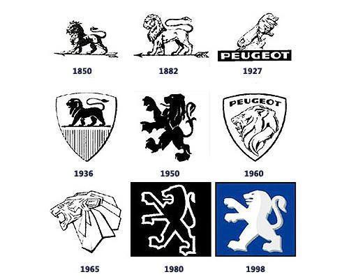 Companies with Lion Logo - Peugeot Logo. Design, History and Evolution