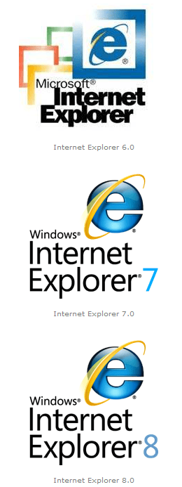 Explorer Logo - Evolution of the Internet Explorer logo through the years