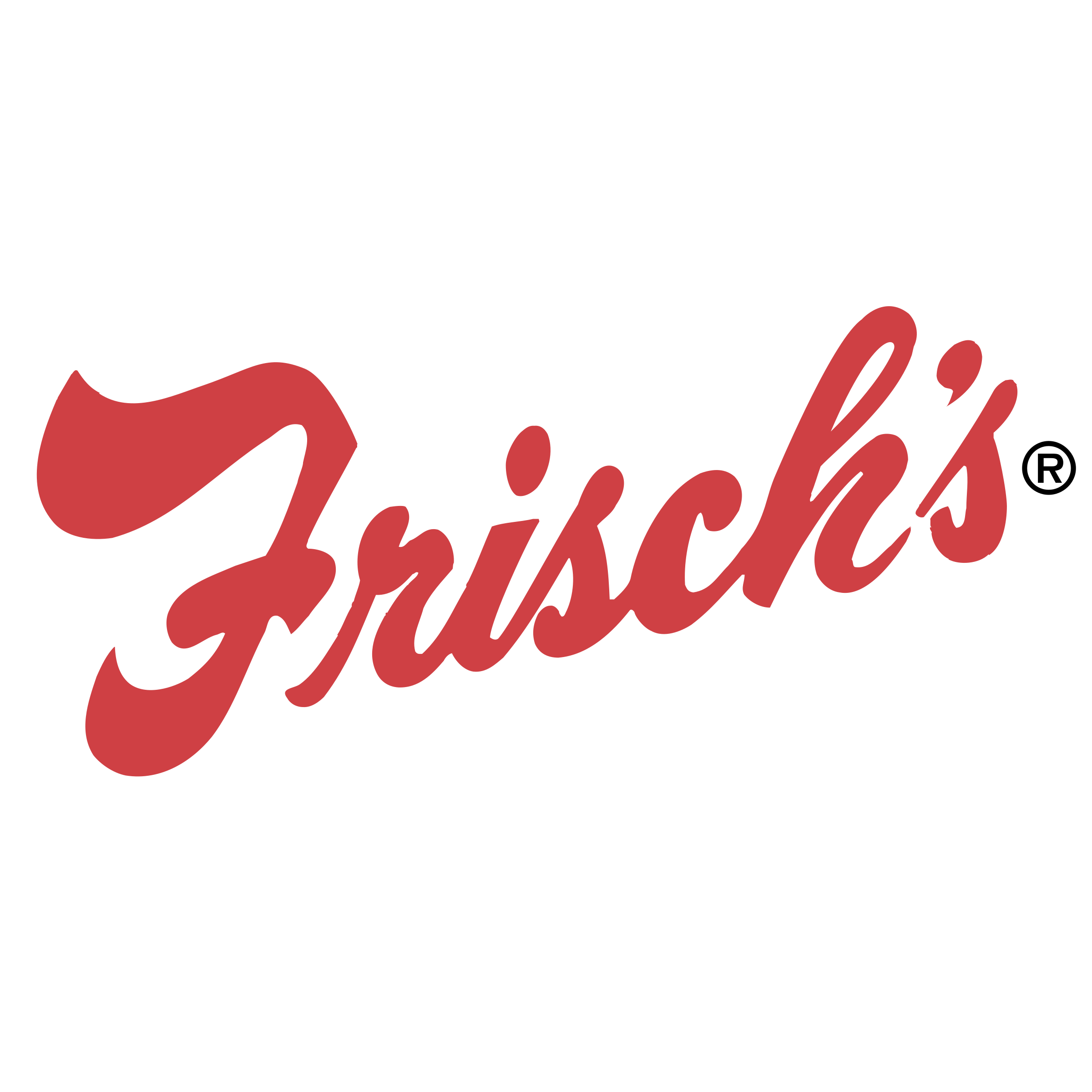 Frisch's Logo - Frisch's Restaurants Logo PNG Transparent & SVG Vector - Freebie Supply