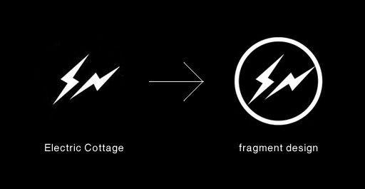 Fragment Design Logo - fragment #FragmentDesign. Days Reference. Wallpaper, Logos