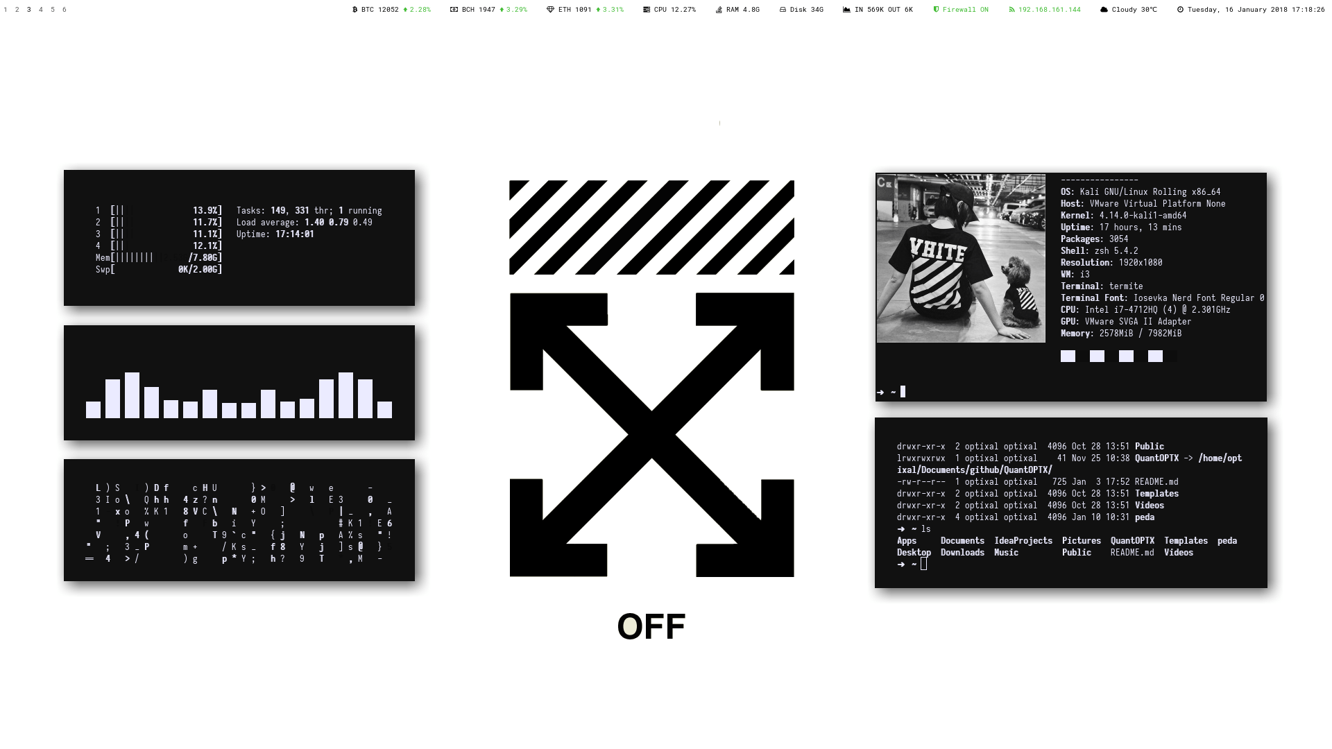 Off White 13 Logo - i3-gaps] Off-White : unixporn