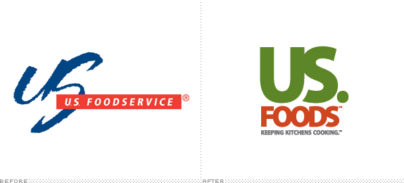 Us Foods Company Logo - Brand New: US Foods, Tighter than Ever