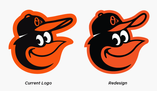 Orioles Logo - Baltimore Orioles Cartoon Bird Logo – Perfected | The Cartoon Bird