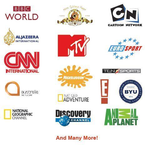 All TV Channels Logo - Television www.book2mykids.com | Media | Tv channel logo, Channel ...